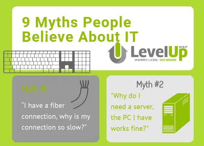 Myths People believe in IT